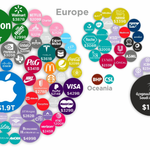 Top business owners, famous entrepreneurs, richest people in the world